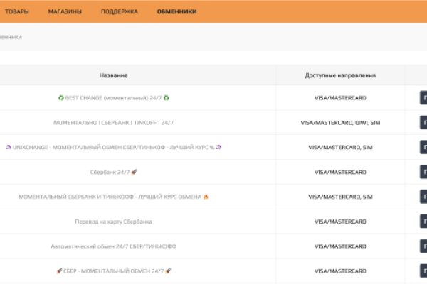 Что продает маркетплейс кракен